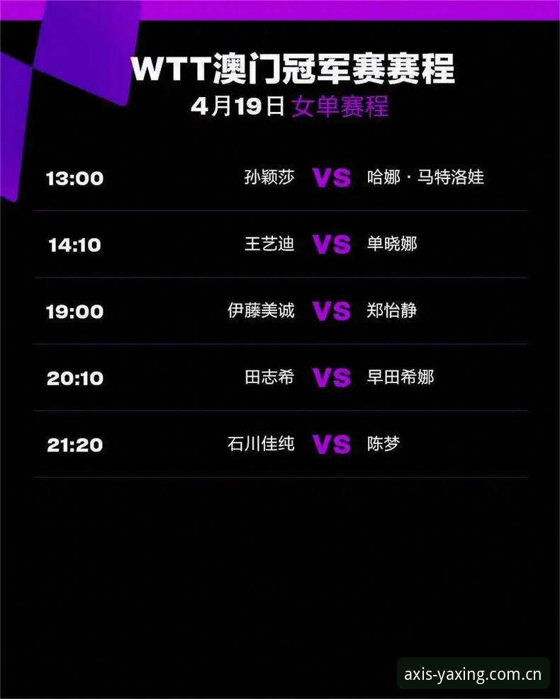 女子PGA赛前观赛指南：从科达三连冠悬念到平台观赛体验全解析